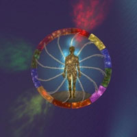 yi king 44 la rencontre